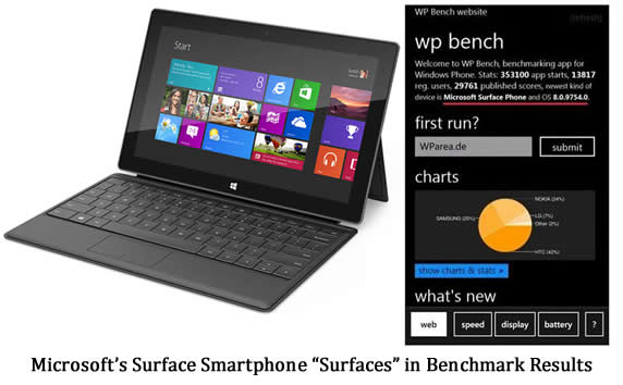 Microsoft Surface Smartphone